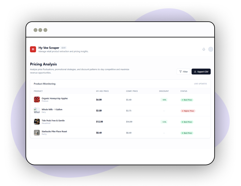 Inventory-Management